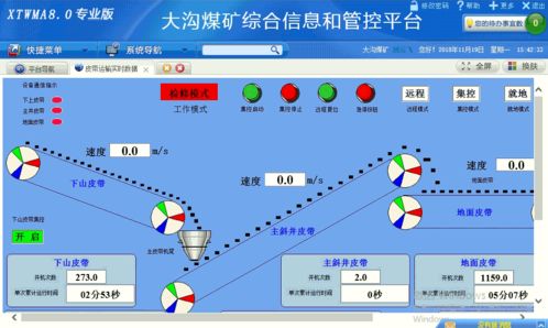 貴州煤礦智能化礦山升級項目 管控軟件高清大圖展示與開發解析