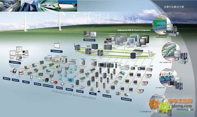研華自動(dòng)化啟動(dòng)2012全國(guó)集成商招募，共啟智能工業(yè)新旅程